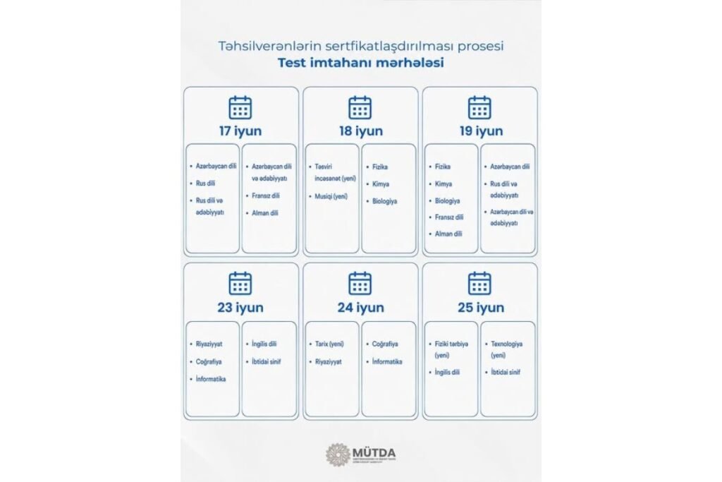 Təhsilverənlərin sertifikatlaşdırılması üzrə test imtahanının vaxtı açıqlanıb
