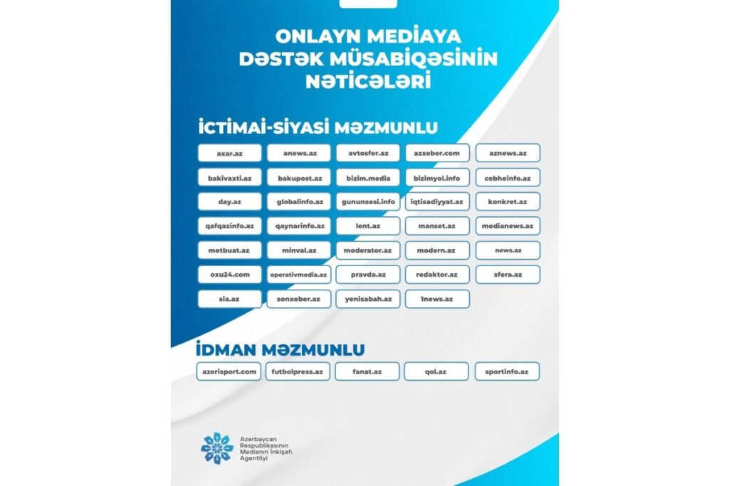 Onlayn media subyektləri üçün elan edilmiş müsabiqənin nəticələri açıqlanıb
